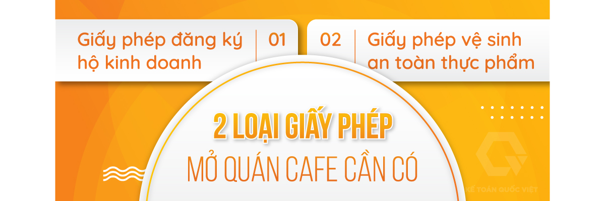 Kinh Doanh Quán Cafe - Ảo Thuật 100 Ly: Bí Quyết Tối Ưu Lợi Nhuận